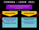 Corona Logik.PNG